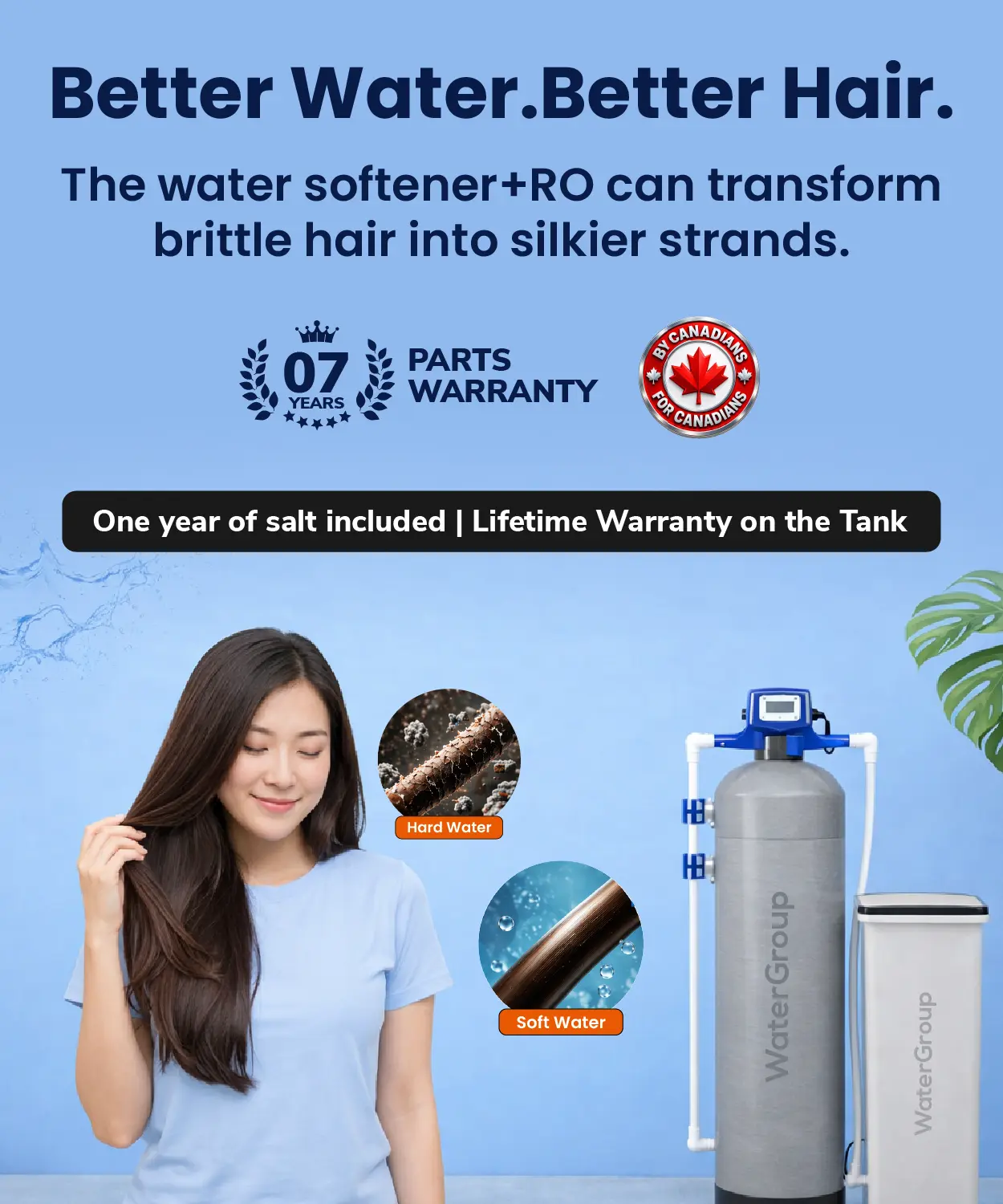 Proton HVAC tankless water heater installation